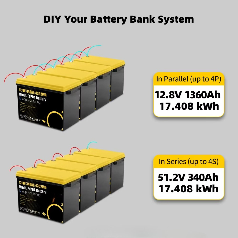 GoKWh Marine 12v Lifepo4 Lithi - Lithium Battery 100Ah review and price