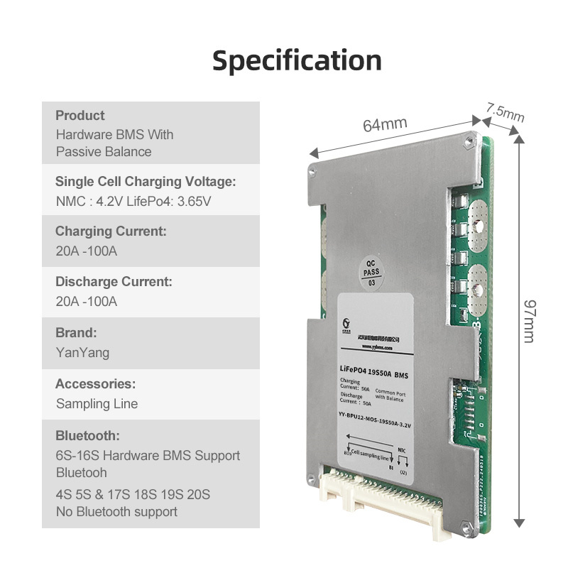 LiFePO4 NMC Li-ion Hardware BM - Lithium Battery 100Ah review and price