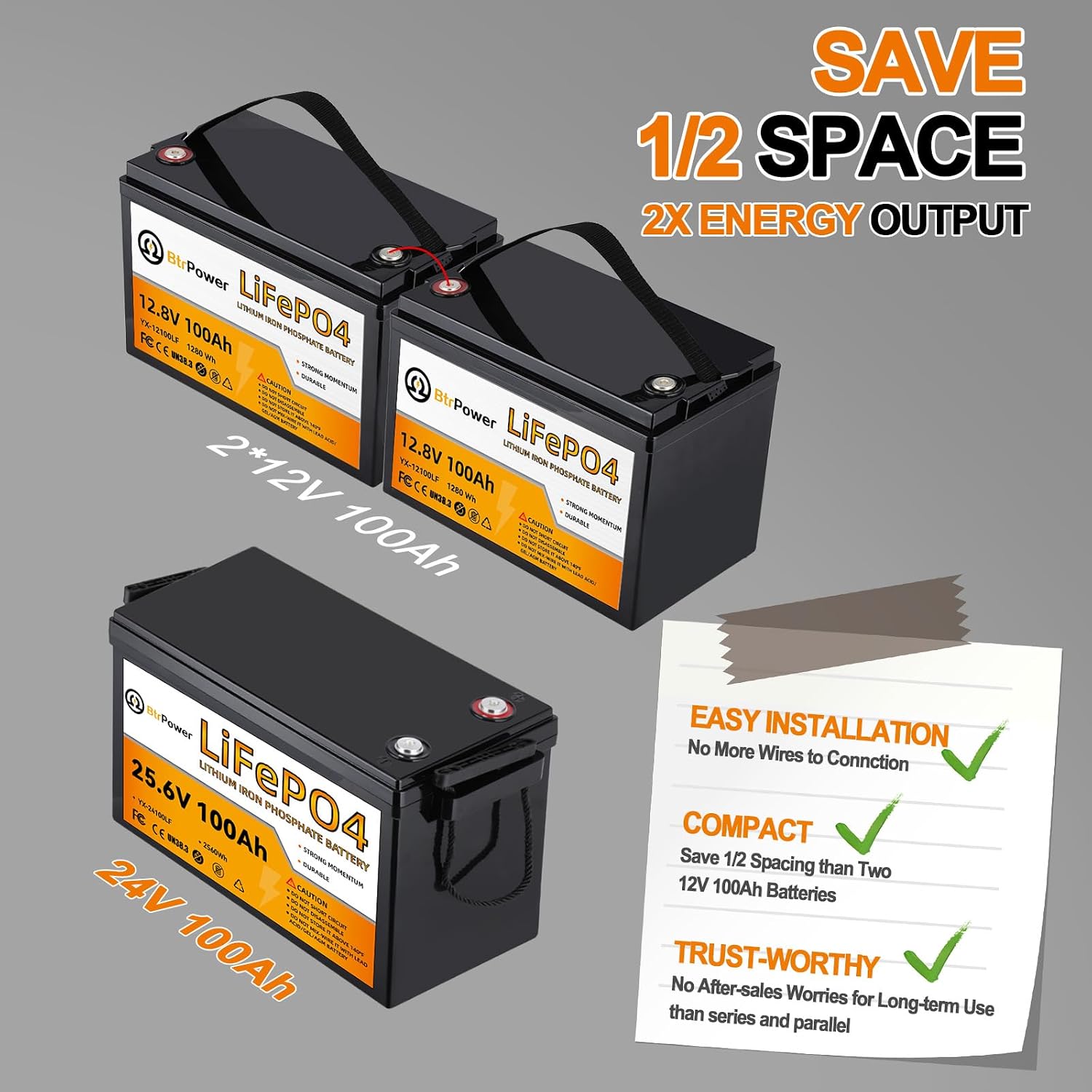 24V 100Ah Lithium Battery,2580 - Lithium Battery 100Ah review and price