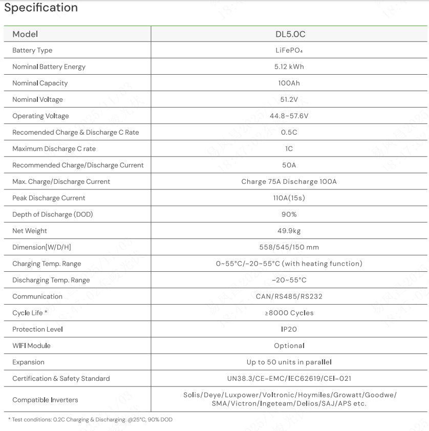 Dyness DL5.0C 1C Lithium Ion B - Lithium Battery 100Ah review and price
