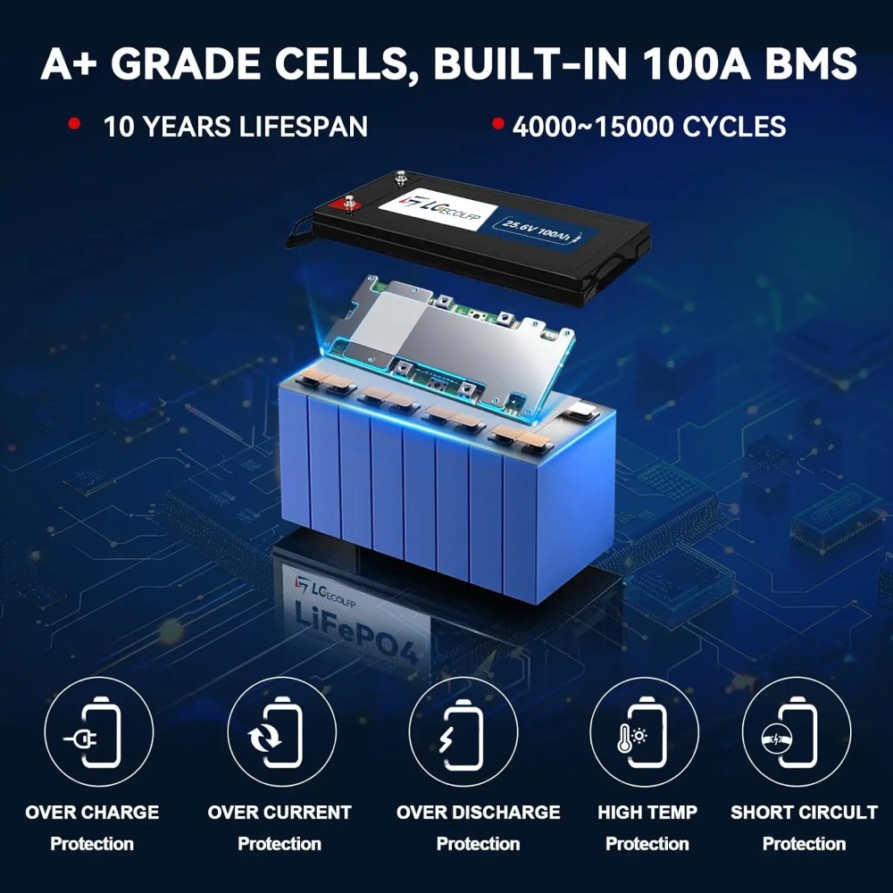 24V 100Ah LiFePO4 Lithium Batt - Lithium Battery 100Ah review and price