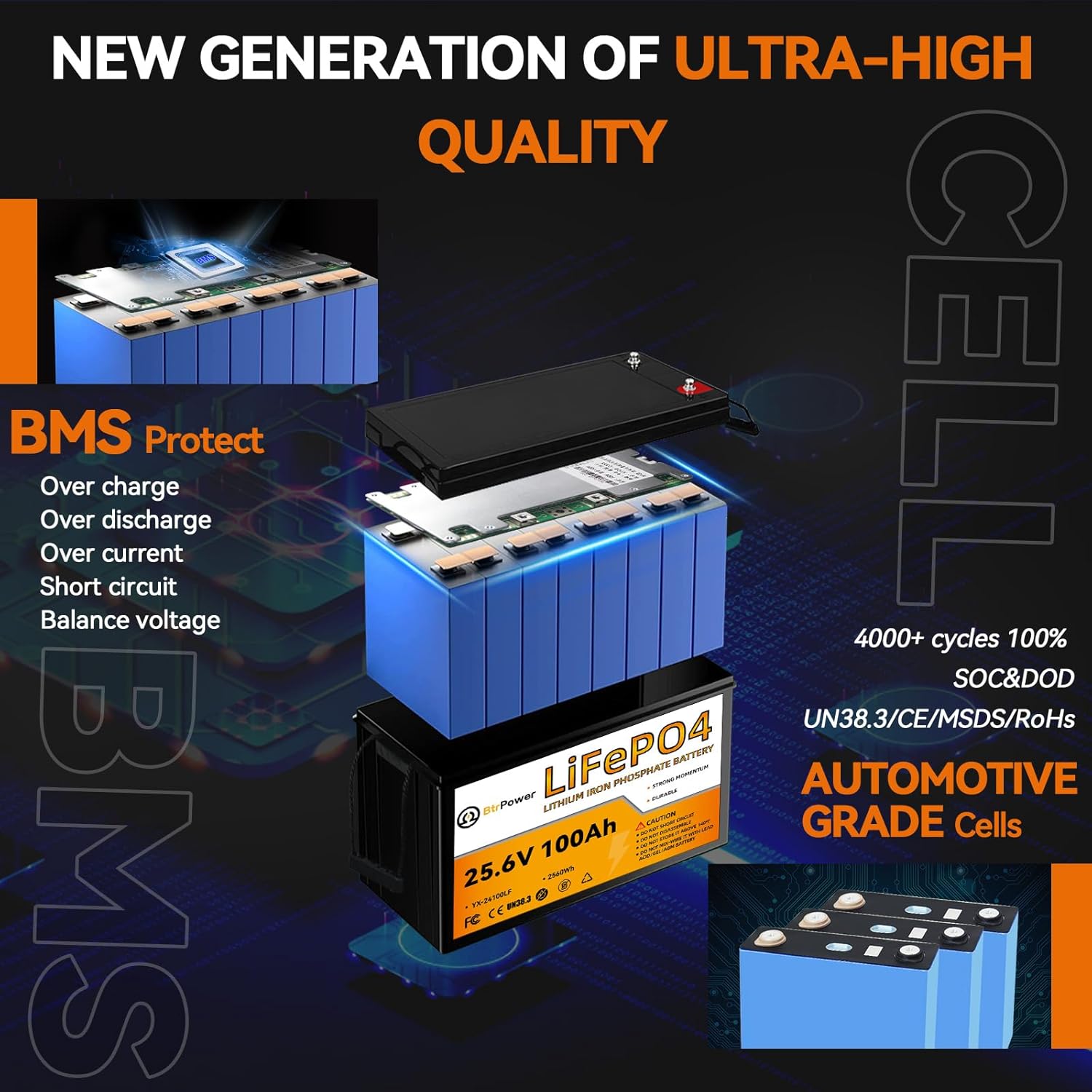 24V 100Ah Lithium LiFePO4 Batt - Lithium Battery 100Ah review and price