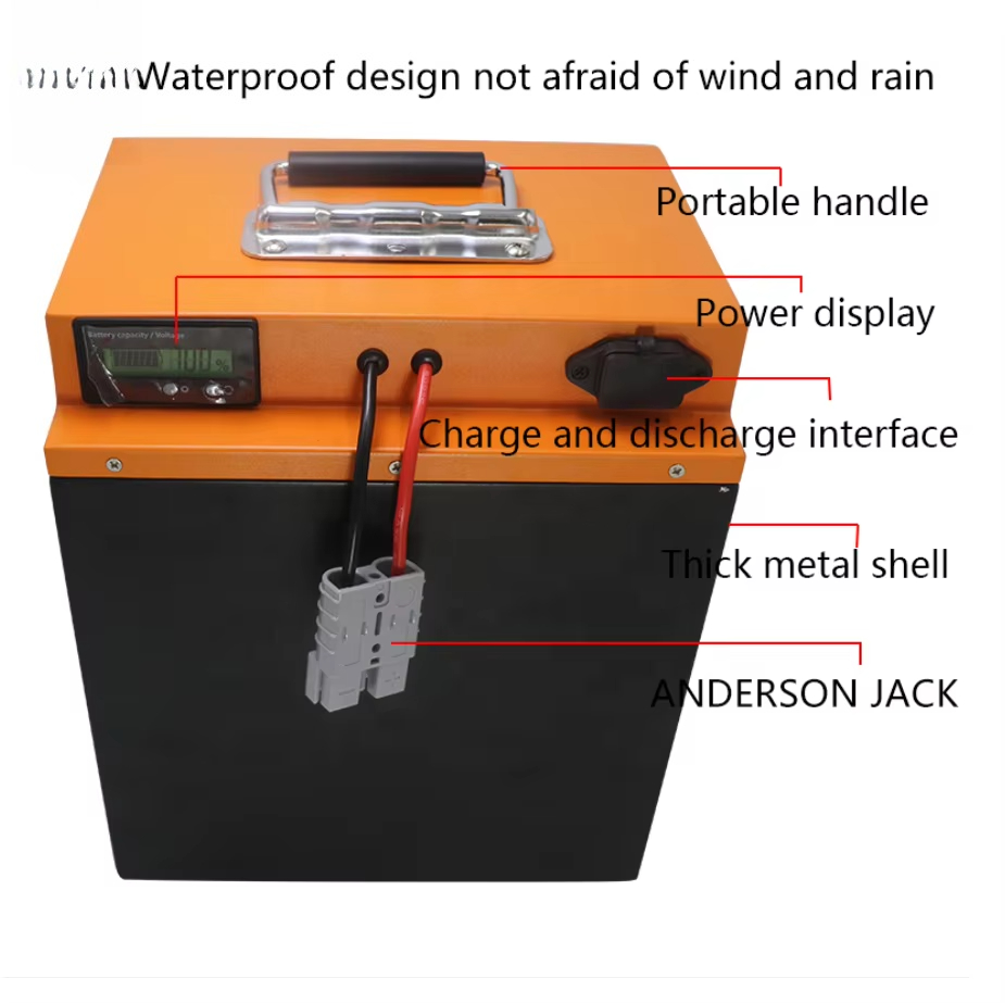 Lithium Ion Battery Pack 60 72 - Lithium Battery 100Ah review and price